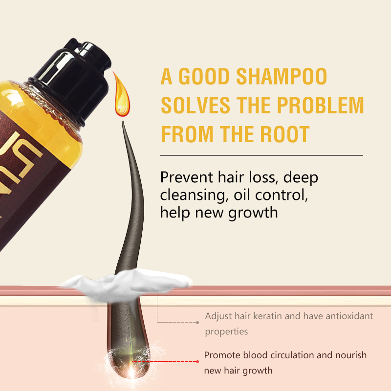 PURC 두꺼운 모발 성장 샴푸 생강 탈모 치료 남성  - Biotin Shampoo Thickening 리뷰 및 가격