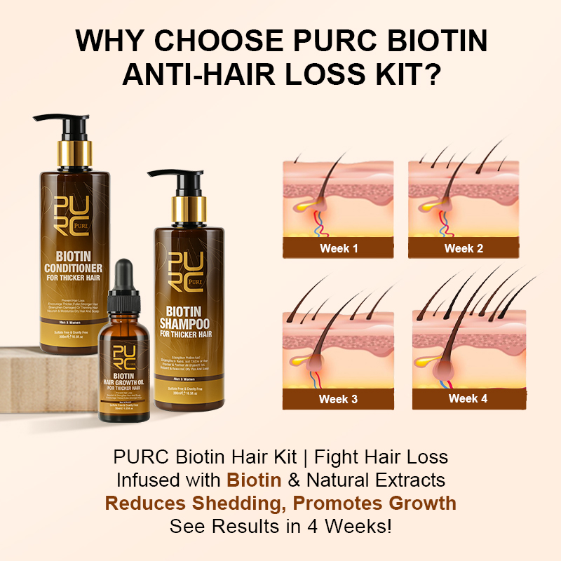 PURC 비오틴 모발 성장 오일 샴푸 컨디셔너 세트 스 - Hair Care With Protein 리뷰 및 가격