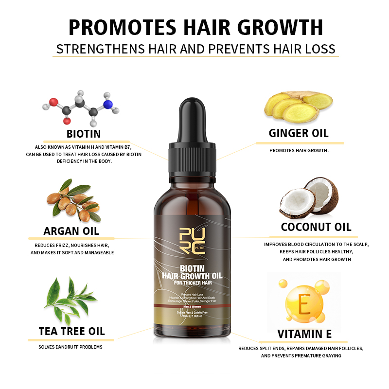 PURC 비오틴 모발 성장 오일 샴푸 컨디셔너 세트 스 - Hair Care With Protein 리뷰 및 가격